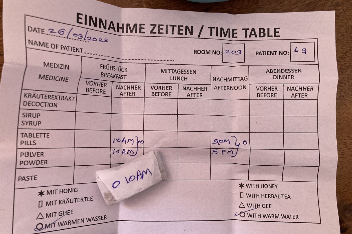Einnahmetabelle
